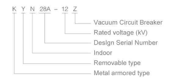 11kv Indoor Metal Clad Medium Voltage Switchgear