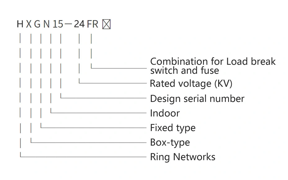 11kv Medium Voltage Ring Main Unit Mv Panels