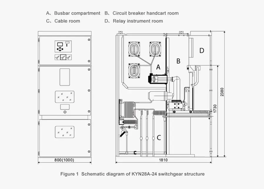 22kv Medium Voltage Metal Clad Switchgear