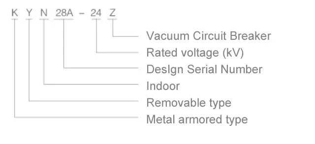 22kv Medium Voltage Metal Clad Switchgear
