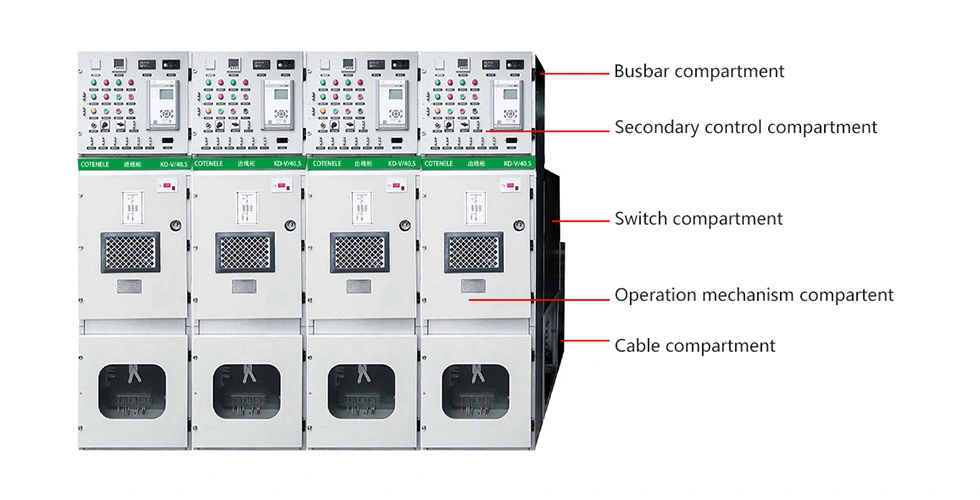 33kv Medium Voltage Gas Insulated System