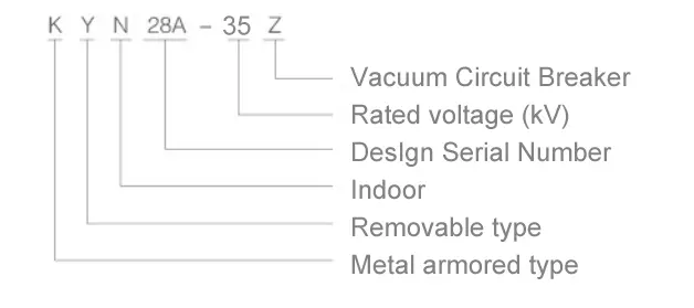 33kv Mv Switchgear Medium Voltage Switch Gear