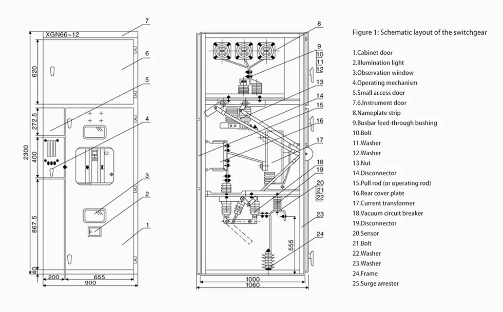33kv Rmu Mv Gas Insulated Ring Main Switchgear