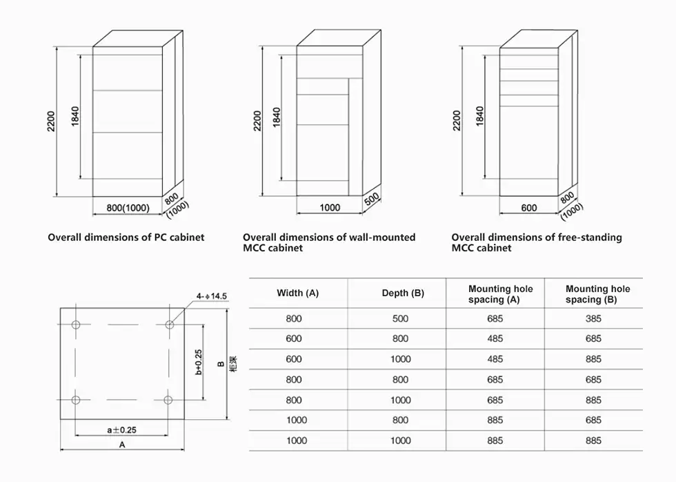 Gck Low Voltage Switchboard Withdrawable