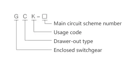 Gck Low Voltage Switchboard Withdrawable