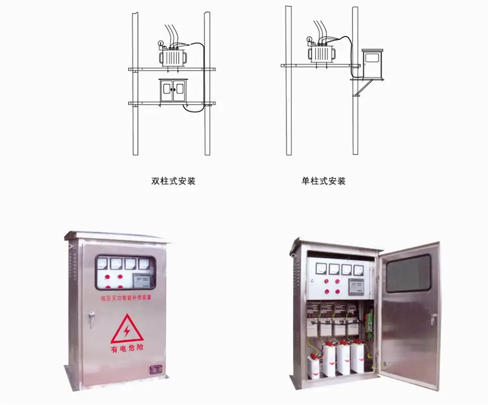 Ggj Automatic Reactive Power Compensation Device Lv Panels