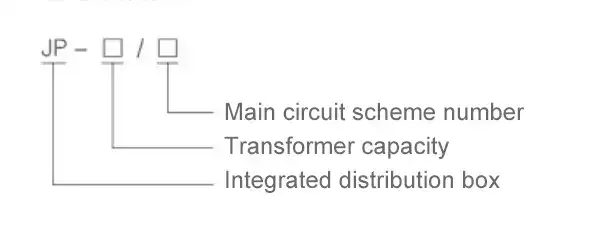 Jp Low Voltage Distribution Box Lv Switchgear