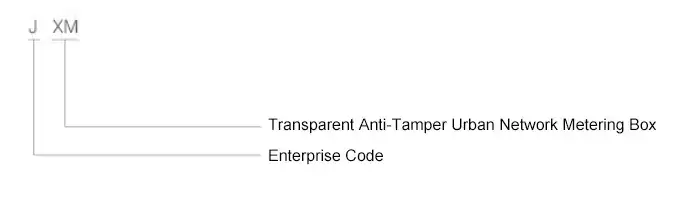 Jxm Transparent Anti Tampering Service Connection Box