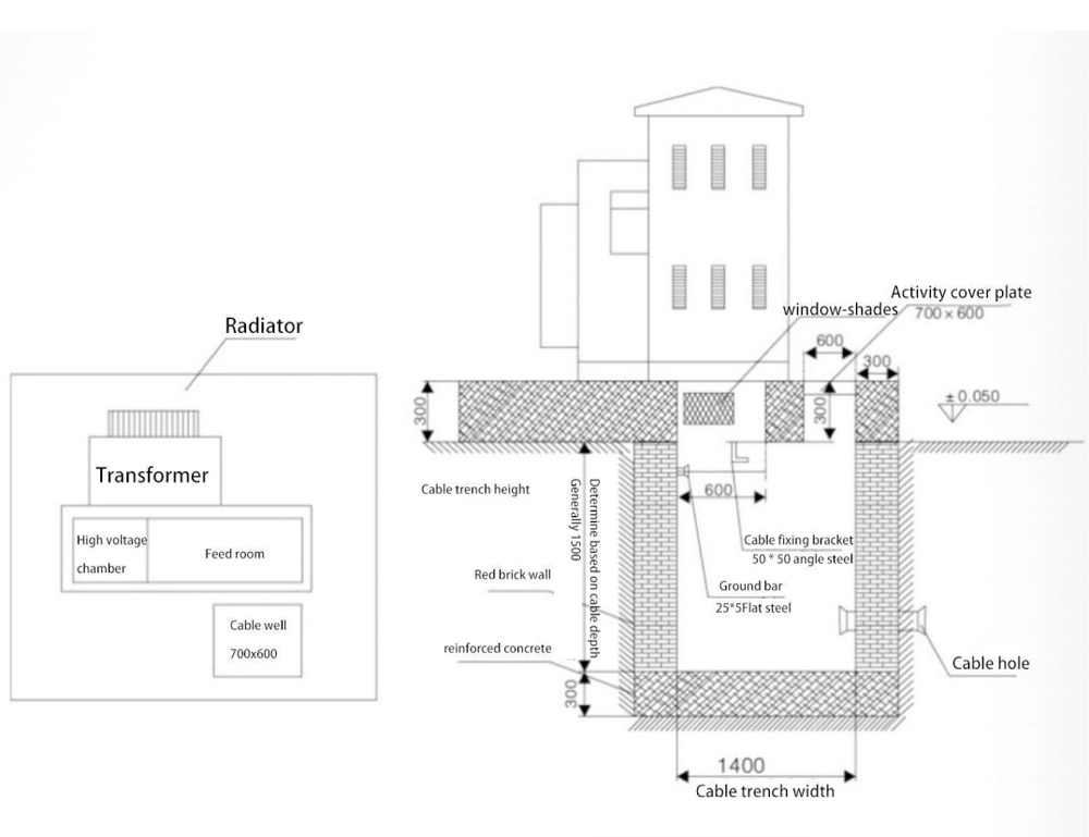 Pad Mounted Transformer Substation